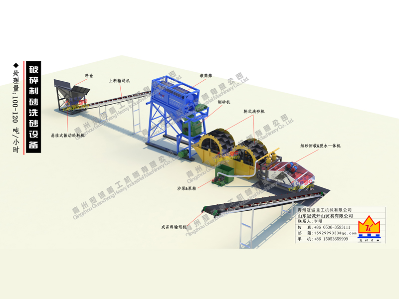 機(jī)制沙-破碎制砂洗沙生產(chǎn)線(xiàn)