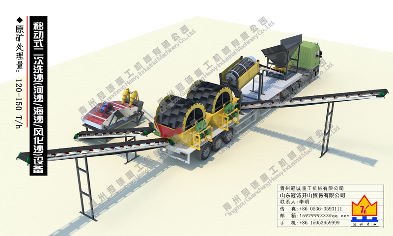 移動式二次洗沙設(shè)備(河沙/海沙/風(fēng)化沙)